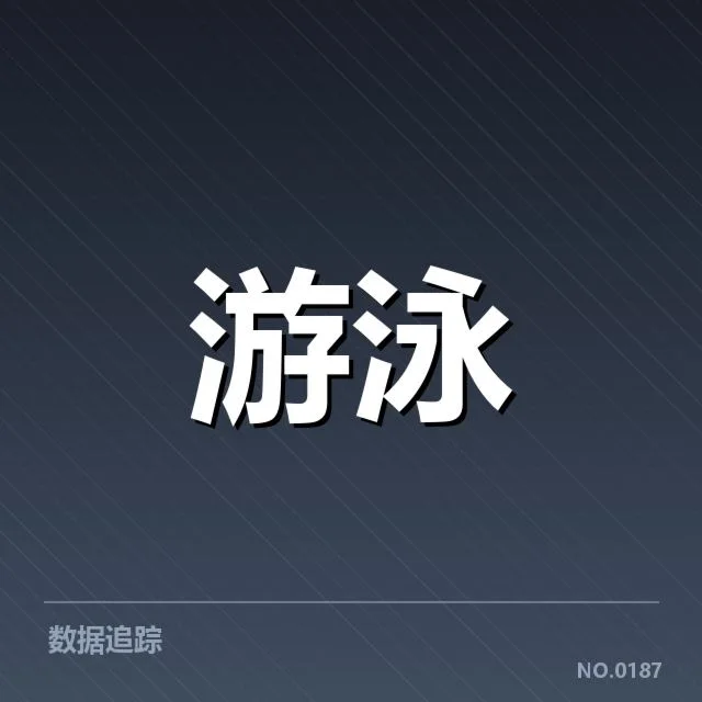 确认的成绩与核心数据